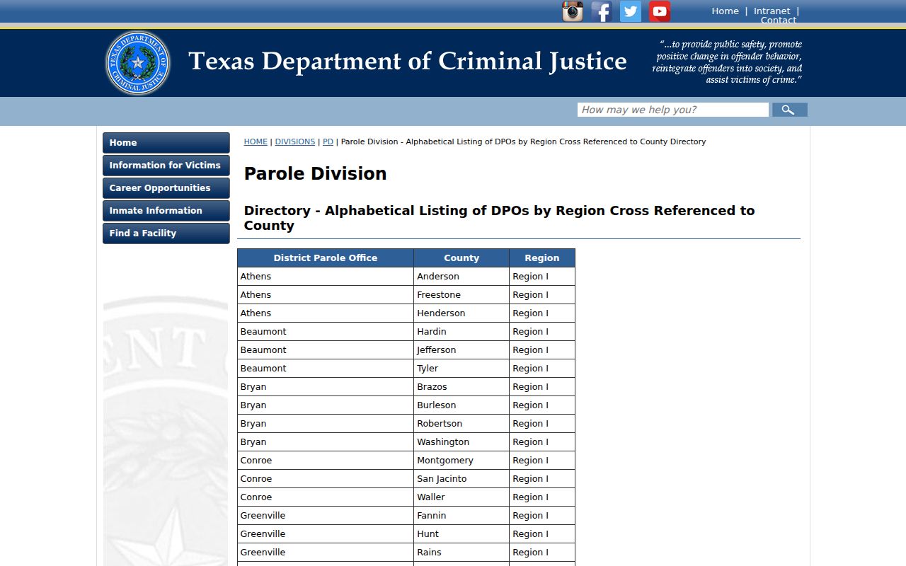 Woodsboro criminal records county parole assignment
